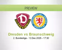 Dresden Braunschweig betting prediction (12 December 2025)