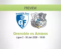 Grenoble Amiens betting prediction (30 January 2026)