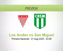 Los Andes San Miguel betting prediction (01 September 2025)