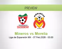 Mineros Morelia betting prediction (07 February 2026)