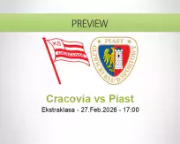 Cracovia Piast betting prediction (27 February 2026)