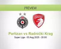 Partizan Radnički Krag betting prediction (03 August 2025)
