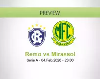 Remo Mirassol betting prediction (05 February 2026)