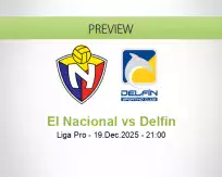 El Nacional Delfin betting prediction (20 December 2025)