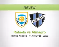 Rafaela Almagro betting prediction (14 February 2026)
