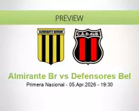Almirante Br Defensores Bel betting prediction (05 April 2026)