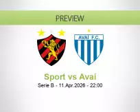 Sport Avaí betting prediction (12 April 2026)