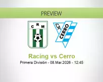 Racing Cerro betting prediction (08 March 2026)
