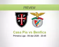 Casa Pia vs Benfica