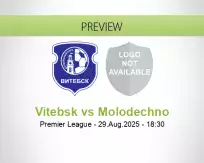Vitebsk Molodechno betting prediction (29 August 2025)