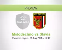 Molodechno Slavia betting prediction (08 August 2025)