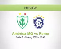 América MG Remo betting prediction (10 August 2025)