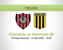 Chacarita Almirante Br betting prediction (14 September 2025)