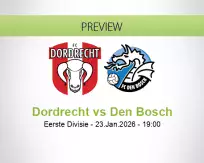 Dordrecht Den Bosch betting prediction (23 January 2026)