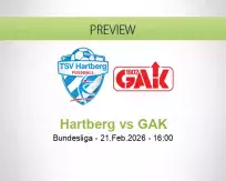 Hartberg GAK betting prediction (21 February 2026)