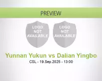 Yunnan Yukun vs Dalian Yingbo