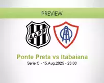 Ponte Preta Itabaiana betting prediction (17 August 2025)