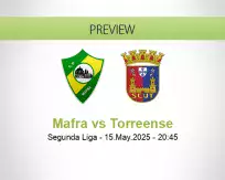 Mafra Torreense betting prediction (15 May 2025)