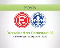 Düsseldorf Darmstadt 98 betting prediction (21 September 2025)