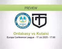 Ordabasy Kutaisi betting prediction (17 July 2025)