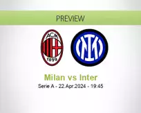 Milan Inter betting prediction (22 April 2024)