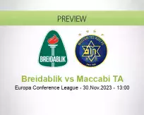Breidablik vs Maccabi TA