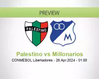 Palestino Millonarios betting prediction (25 April 2024)