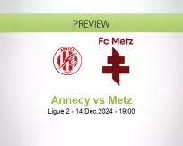 Annecy Metz betting prediction (14 December 2024)