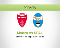 Monza SPAL betting prediction (25 September 2020)