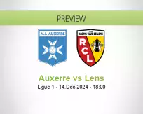 Auxerre Lens betting prediction (14 December 2024)