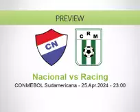 Nacional Racing betting prediction (26 April 2024)