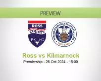 Ross Kilmarnock betting prediction (26 October 2024)