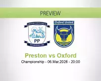 Preston Oxford betting prediction (06 March 2026)