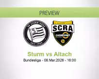 Sturm Altach betting prediction (08 March 2026)