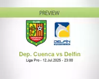 Dep. Cuenca Delfin betting prediction (14 July 2025)
