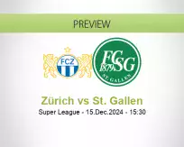 Zürich St. Gallen betting prediction (15 December 2024)