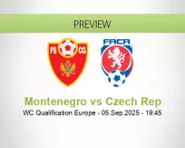 Montenegro Czech Rep betting prediction (06 September 2025)
