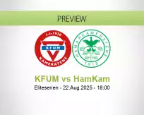 KFUM HamKam betting prediction (22 August 2025)