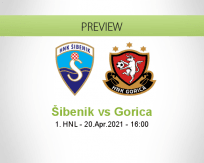 Šibenik Gorica betting prediction (20 April 2021)