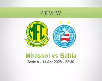 Mirassol Bahia betting prediction (12 April 2026)