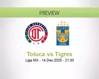 Toluca Tigres betting prediction (14 December 2025)