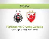 Partizan Crvena Zvezda betting prediction (20 September 2025)