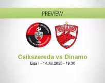 Csikszereda Dinamo betting prediction (14 July 2025)