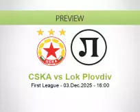 CSKA Lok Plovdiv betting prediction (03 December 2025)