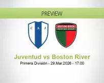 Juventud Boston River betting prediction (29 March 2026)