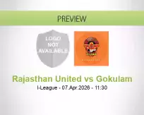 Rajasthan United vs Gokulam