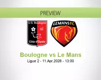 Boulogne Le Mans betting prediction (11 April 2026)