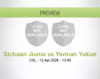 Sichuan Jiuniu Yunnan Yukun betting prediction (12 April 2026)