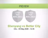 Shenyang vs Better City