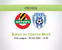 Botev Cherno More betting prediction (25 October 2024)